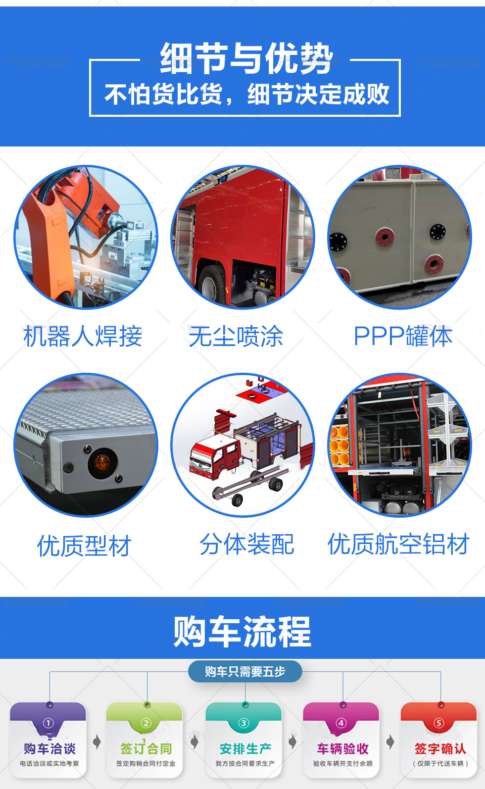 五十鈴2噸水罐消防車